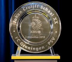 We did not find results for: Jc Schaal Voortaan In Stadion Landskampioen Nrc