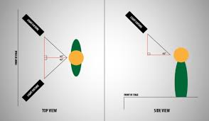 3 Ways To Optimize Stage Lighting For Video Twelve Thirty Media