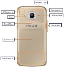 Walkaround of Samsung Galaxy J2 2016(SM ...