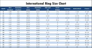 Tiffany Ring Sizes Conversion Foto Ring And Wallpaper