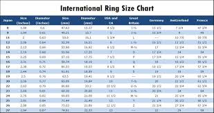 Tiffany Ring Sizes Conversion Foto Ring And Wallpaper