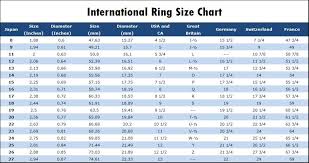 ring size 52 conversion australia famous ring images