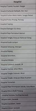 As per 31 december 2016, there is 135 public hospitals and 9 special medical institutions in malaysia accommodate 41,995 beds. Wan Ridzwan Wridzwan Twitter