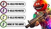 Could you answer this rewards quiz? Are You Better Than Ninja At Fortnite Test Chaos Youtube