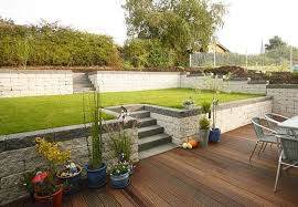 Bildergebnis Fur Gartengestaltung Hanglage Gabionen Gartengestaltung Gartengestaltung Hanglage Geneigter Hinterhof