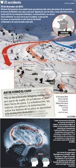 His paddock for friends and his wonderful fans; Michael Schumacher Keeps Fighting To See His Son Mick Shine In F1 Marca