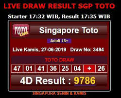 Result Singapore Tanggal Anjing Penyelamat Angka Acak