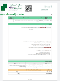 تحضير عين ل آية الكرسي الصف الثالث الفقه الفصل الثاني المناهج السعودية
