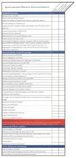 Maybe you would like to learn more about one of these? Coverage Checklist