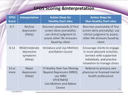 While postnatal depression is quite common, many women do not talk to anyone about their symptoms. Administering And Quick Scoring The Edinburgh Postnatal Depression Scale Darius Tandon Phd Associate Professor Northwestern University Feinberg School Ppt Download