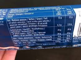 Powerbar Protein Plus Overall seeing the nutrition value we can say it is healthy.