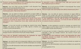 Loi el khomri salle des prieres. Laicite Voici A Quoi Ressemblera Le Guide Du Fait Religieux Du Ministere Du Travail