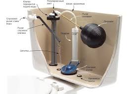 We did not find results for: What To Do If A Toilet Bowl Leaks How To Repair A Tank That Leaks