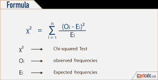 Chi Squared Test X 0 X E H0 Calculator Formula Examples
