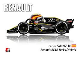 2018 Renault Rs18 Carlos Sainz Jr A4 Autos Automoviles Formula 1