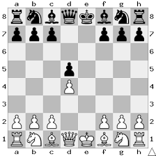 The french defense starts 1 e4 e6. Charlotte Chess Center Blog Opening Preparation The French Defense Exchange Variation