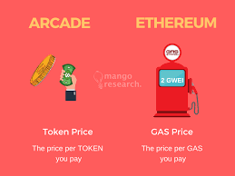 This means instead of miners competing for a block reward, validators will be paid to perform assigned rules and secure the network. Ether Gas Limit Gas Price Gas The Ultimate Guide To Save 2018