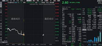 Jul 23, 2021 · 中資教育股午後突然暴跌，新東方（09901）跌幅曾達5成，創新東方回港上市後新低。內地社交平台下午流傳文件截圖指，當局擬禁止學科類培訓機構上市融資，最新有內媒指內地多市已收到俗稱「雙減（減輕學生作業負 I3q1rsblx1q Zm