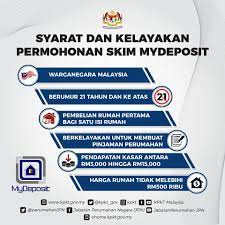 Permohonan ini hanya layak untuk pembelian rumah pertama sahaja. Permohonan Skim Pembiayaan Deposit Rumah Pertama Atau Mydeposit Bagi Tahun 2018 Dibuka Mulai 15 Dis 2017 Hingga 15 Feb 2018 Https Sprn Kpkt Gov My Info Mydeposit Dokumen Wajib Permohonan 1 Salinan Kad Pengenalan Pemohon Dan Pasangan 2 Salinan Kad