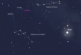 Bright New Nova In Delphinus You Can See It Tonight With