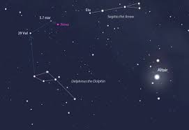 bright new nova in delphinus you can see it tonight with