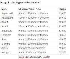 Ada yang menerapkan konsep minimalis ataupun mewah, ada pula yang menonjolkan interior dengan aneka hiasan yang semakin membuat betah penghuninya. Harga Plafon Gypsum Per Lembar Terbaru By Shinta Ayu Medium