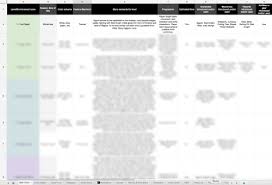 Gamasutra Nick Filatovs Blog Beat Chart Game