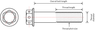 how to measure your motorcyle bolts motorcycle bolts