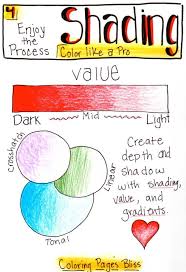 Color Like A Pro Shading Colour Pencil Shading Shading Techniques Colouring Techniques