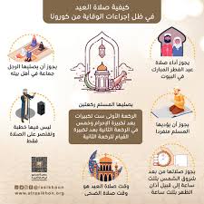 أذكركم بزيارة القبور وقراءة القرءان عندها، فقد روى البيهقي في السنن الكبرى عن عليّ رضي الله عنه أنه قال الجهر في صلاة العيدين من السنّة، والخروج في. Ø§Ù„Ø±Ø§Ø³Ø®ÙˆÙ† ÙÙŠ Ø§Ù„Ø¹Ù„Ù… No Twitter ÙƒÙŠÙÙŠØ© Ø£Ø¯Ø§Ø¡ ØµÙ„Ø§Ø© Ø§Ù„Ø¹ÙŠØ¯ ÙÙŠ Ø§Ù„Ø¨ÙŠØª Ø´Ø§Ø±Ùƒ Ø§Ù„Ø®ÙŠØ± Ù…Ø¹ Ø£Ø­Ø¨Ø§Ø¨Ùƒ Ø³Ù†ØµÙ„ÙŠ Ø§Ù„Ø¹ÙŠØ¯ ÙˆØ³Ù†Ø³Ø¹Ø¯ Ù‚Ø¯Ø± Ø¥Ù…ÙƒØ§Ù†Ù†Ø§ ÙˆÙ†Ø¬ØªØ§Ø² Ø§Ù„Ø¬Ø§Ø¦Ø­Ø© Ø¨Ø¹ÙˆÙ† Ø§Ù„Ù„Ù‡ Ø·Ø±ÙŠÙ‚Ù†Ø§ Ø§Ù„Ø¥ÙŠÙ…Ø§Ù† ÙˆØ´Ø¹Ø§Ø±Ù†Ø§ Ø§Ù„ØªÙØ§Ø¤Ù„ Https T Co 13ks4p6uup