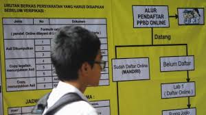 Cara pendaftaran sma smk negeri di kota semarang yaitu secara online. Disdikbudpora Kabupaten Semarang Larang Sd Dan Smp Tarik Sumbangan Pendaftaran Siswa Baru Ungarannews