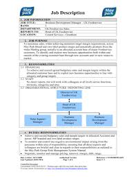 Looking for more job opportunities? Job Description