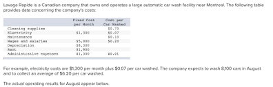 Get that clean car feeling every day for less than $1.00 a day! Lavage Rapide Is A Canadian Company That Owns And Operates A Large Automatic Car Wash Facility Near Montreal The Follo Homeworklib