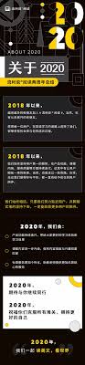 流利阅读年终总结 黑色版 grayfoam采集到h5 应用年度报告设计 37图 花瓣 new media poster mobile boarding pass