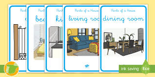 Are the slippers in the living room? Free Parts Of A House Display Posters Teacher Made