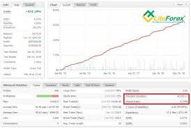 We did not find results for: Nisbah Sharpe Mengira Keberkesanan Strategi Perdagangan Liteforex