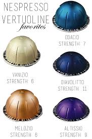 See more ideas about nespresso pods, nespresso, nespresso capsules. Nespresso Vertuo Capsules