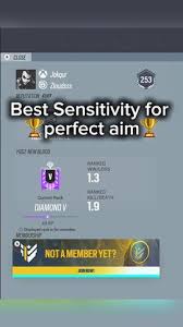 Best Rainbow Six Siege Settings (2024) For Pc & Console | High Ground Gaming