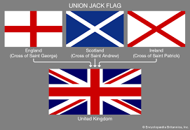 Flags of the counties of england. Cross Of St George Emblem Britannica