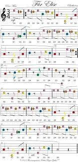 Free sheet music with fingerstyle violin tab download. Effective Seo Keyword Tracker Tool Free To Try Violin Sheet Music Clarinet Music Piano Sheet Music