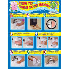 Educational Healthy Habits Bulletin Board Chart How To Wash Your Hands
