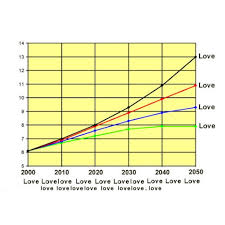 The online dating world is competitive, especially for men. Home