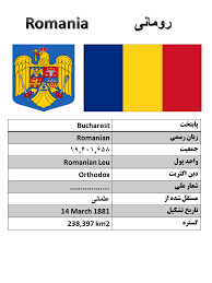 Maybe you would like to learn more about one of these? Ø¢Ø´Ù†Ø§ÛŒÛŒ Ø¨Ø§ Ú©Ø´ÙˆØ±Ù‡Ø§ 102 Ø±ÙˆÙ…Ø§Ù†ÛŒ Ø·Ø±ÙØ¯Ø§Ø±ÛŒ