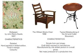 Thy art is art shared a photo on instagram: The Art And Crafts Movement 1880 To 1910