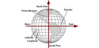 Latitude and longitude are the two coordinates that determine a specific point on the earth's surface. Latitude And Longitude Practice Test Trivia Quiz Proprofs Quiz