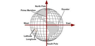 An answer key is included; Latitude And Longitude Practice Test Trivia Quiz Proprofs Quiz