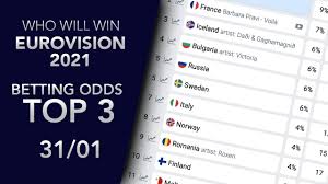 The grey line shows what percentage of the eventual top 15 at eurovision placed inside the top 5 of the odds that year. Who Will Win Eurovision 2021 Betting Odds Top 3 So Far 31 01 Youtube