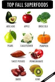 Top 10 Fall Superfoods You Should Add To Your Diet Healthy Snacks Recipes Vegan Recipes Healthy Healthy Eating Tips