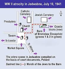 In addition, all jedwabne jews were burned alive in the barn. Jedwabne Pogrom Wikiwand