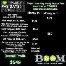 Itworks Pay Chart Itworks Pay Earn Money It Works